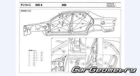 Mazda Efini MS-8 (MB) 1992-1998 (RH Japanese market) Body dimensions