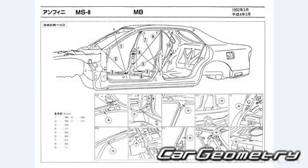 Mazda Efini MS-8 (MB) 1992-1998 (RH Japanese market) Body dimensions