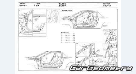 Mazda Autozam AZ-3 (EC5SA) & Eunos Presso (EC8SA) 19911998 (RH Japanese market) Body dimensions