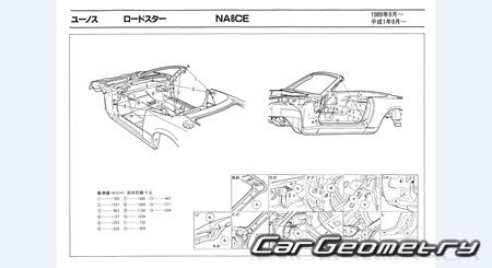 Mazda Roadster & Eunos Roadster (NA6CE) 1989-1997 (RH Japanese market) Body dimensions