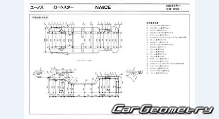 Mazda Roadster & Eunos Roadster (NA6CE) 1989-1997 (RH Japanese market) Body dimensions