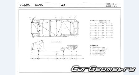 Mazda Carol (AA) 1989-1995 (RH Japanese market) Body dimensions