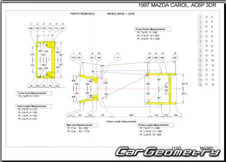 Mazda Carol (AC) 1995-1998 (RH Japanese market) Body dimensions