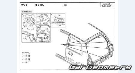 Mazda Carol (AC) 1995-1998 (RH Japanese market) Body dimensions