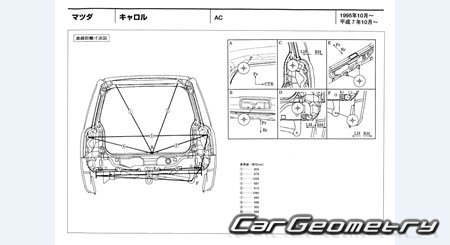 Mazda Carol (AC) 1995-1998 (RH Japanese market) Body dimensions