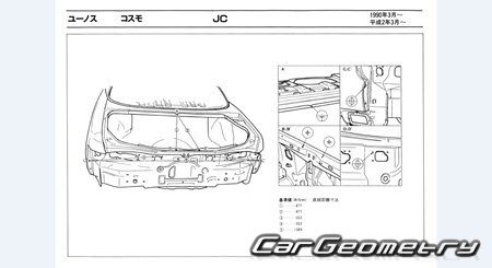 Mazda Eunos Cosmo (JC) 1990-1995 (RH Japanese market) Body dimensions