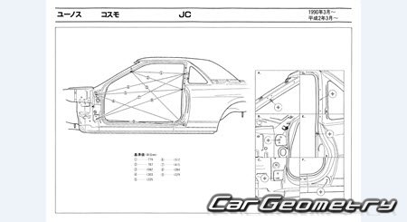 Mazda Eunos Cosmo (JC) 1990-1995 (RH Japanese market) Body dimensions