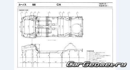 Mazda Eunos 500 (CA) 1992-1995 (RH Japanese market) Body dimensions