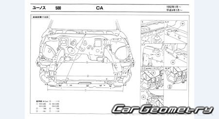 Mazda Eunos 500 (CA) 1992-1995 (RH Japanese market) Body dimensions