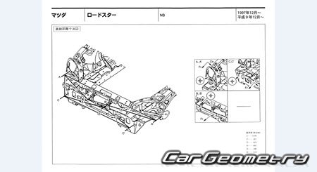 Mazda Roadster (NB) 1998-2005 (RH Japanese market) Body dimensions