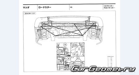 Mazda Roadster (NB) 1998-2005 (RH Japanese market) Body dimensions