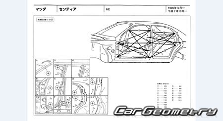 Mazda Sentia (HE) 19952000 (RH Japanese market) Body dimensions