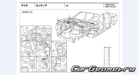 Mazda Sentia (HE) 19952000 (RH Japanese market) Body dimensions