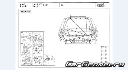 Mazda Familia (BH) 1996-1998 (RH Japanese market) Body dimensions