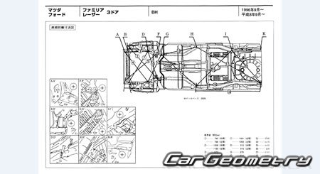 Mazda Familia (BH) 1996-1998 (RH Japanese market) Body dimensions