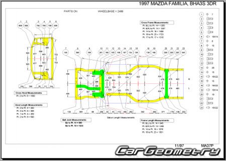 Mazda Familia (BH) 1996-1998 (RH Japanese market) Body dimensions