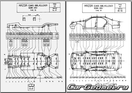 Mazda Millenia & Eunos 800 (TA) 1993-2000 (RH Japanese market) Body dimensions