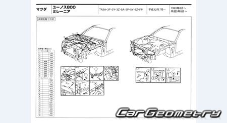 Mazda Millenia & Eunos 800 (TA) 1993-2000 (RH Japanese market) Body dimensions