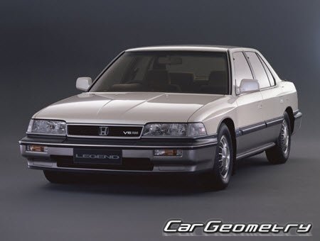   Honda Legend (KA) 1985-1990,    