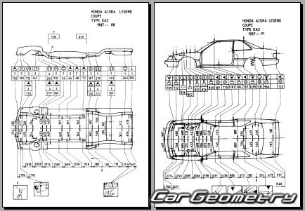 Honda Legend (KA) 1985-1990 (RH Japanese market) Body dimensions