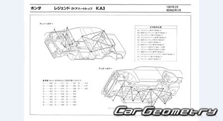 Honda Legend (KA) 1985-1990 (RH Japanese market) Body dimensions