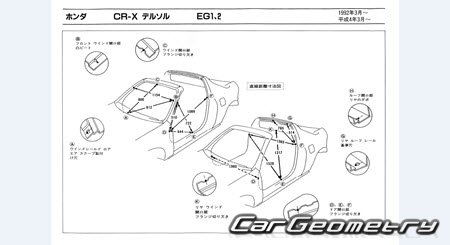 Honda CR-X del Sol (EG1 EG2) 1992-1998 (RH Japanese market) Body dimensions