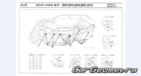 Honda Civic Shuttle (EF) 1987-1997 (RH Japanese market) Body dimensions