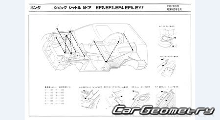 Honda Civic Shuttle (EF) 1987-1997 (RH Japanese market) Body dimensions