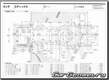 Honda Edix (BE) 2004-2009 (RH Japanese market) Body dimensions