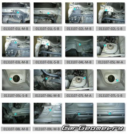 Mazda Carol (HB12S HB22S HB23S) 1998-2004 (RH Japanese market) Body dimensions