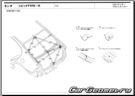 Honda Civic Type R (FD2) 2007-2010 (RH Japanese market) Body dimensions