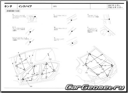 Honda Inspire (CP3) 2007-2012 (RH Japanese market) Body dimensions