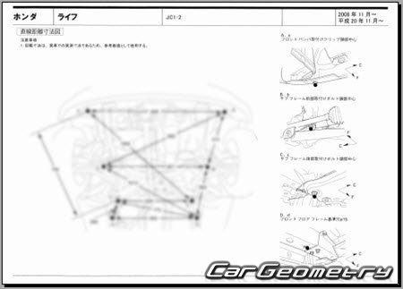 Honda Life (JC1 JC2) 2008-2014 (RH Japanese market) Body dimensions