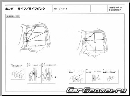 Honda Life (JB1 JB2) & Life Dunk (JB3 JB4) 1998-2003 (RH Japanese market) Body dimensions