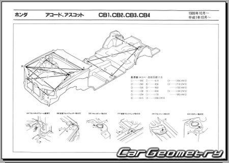 Honda Accord & Ascot (CB) 1989-1993 (RH Japanese market) Body dimensions