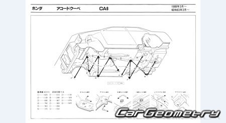   Honda Accord Coupe (CA6) 1988-1990 Body dimensions