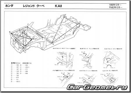 Honda Legend (KA8) 1990-1996 (RH Japanese market) Body dimensions