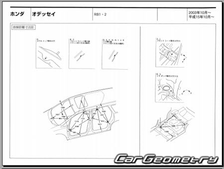 Honda Odyssey (RB1 RB2) 20032008 (RH Japanese market) Body dimensions