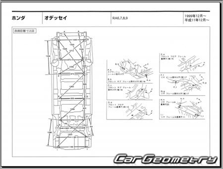 Honda Odyssey (RA6 RA7 RA8 RA9) 1999-2003 (RH Japanese market) Body dimensions