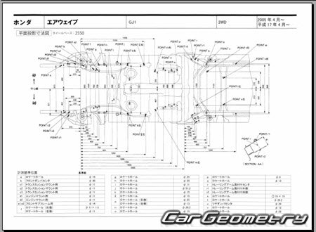 Honda Airwave (GJ1 GJ2) 2005-2010 (RH Japanese market) Body dimensions