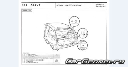Toyota Caldina (24) 20022007 (RH Japanese market) Body dimensions