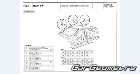 Toyota Caldina (24) 20022007 (RH Japanese market) Body dimensions