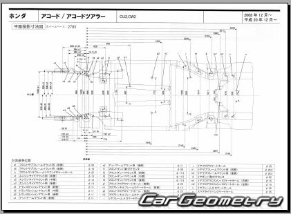 Honda Accord (CU2 CW2) 2009-2013 (RH Japanese market) Body dimensions