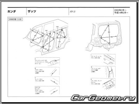 Honda That's (JD1 JD2) 2002-2007 (RH Japanese market) Body dimensions