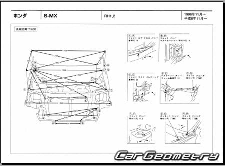 Honda S-MX (RH1 RH2) 1996-2002 (RH Japanese market) Body dimensions