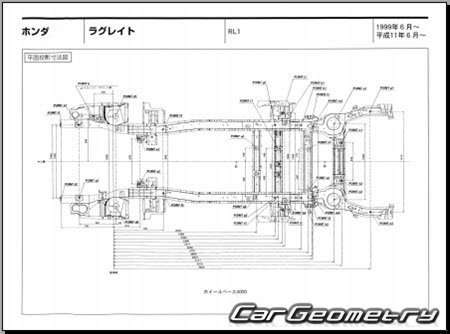 Honda Lagreat (RL1) 1999-2005 (RH Japanese market) Body dimensions