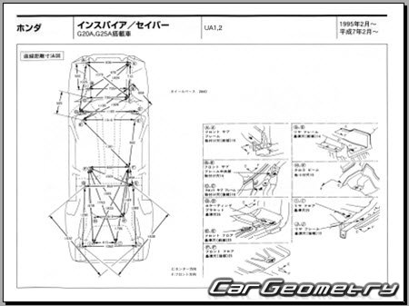 Honda Inspire & Saber (UA1 UA2 UA3) 19951998 (RH Japanese market) Body dimensions