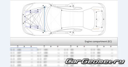 Maserati GranTurismo (M145) 20072017