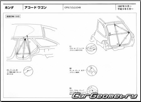 Honda Accord & Torneo 1997-2002 (RH Japanese market) Body dimensions