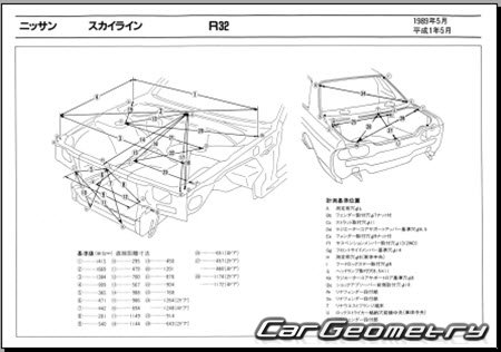 Nissan Skyline (R32) 1989-1993 (RH Japanese market) Body dimensions
